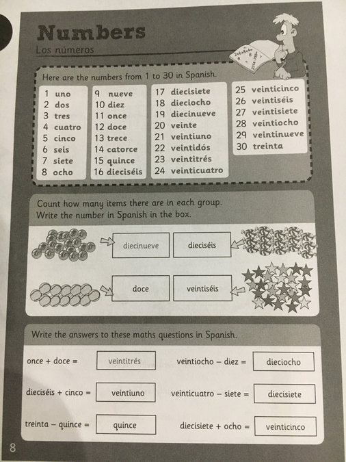 Number PART 1